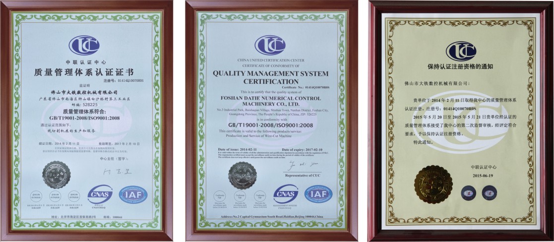 ISO9001質量管理體係