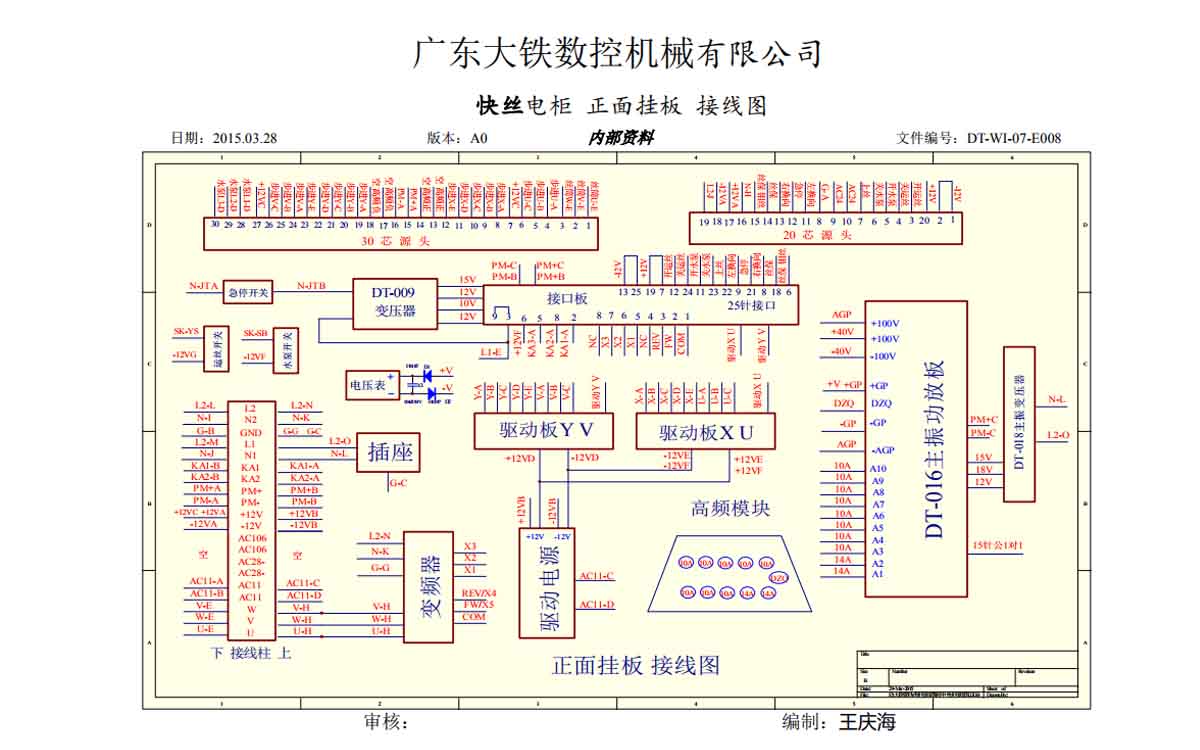 廣東香蕉黄瓜丝瓜绿巨人樱桃最新版DK係列控製櫃接口定義大全
