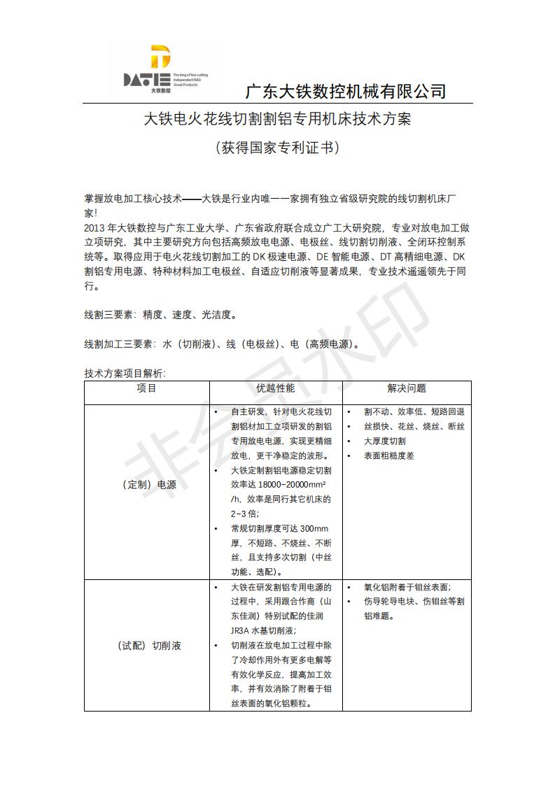 香蕉黄瓜丝瓜绿巨人樱桃最新版線切割割鋁解決辦法