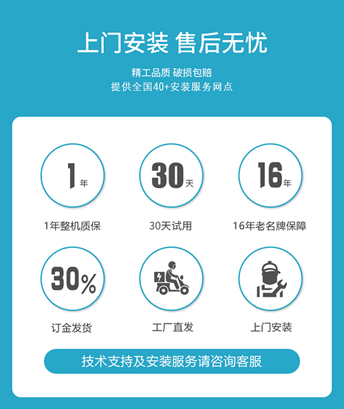 7線切割上門（mén）安裝