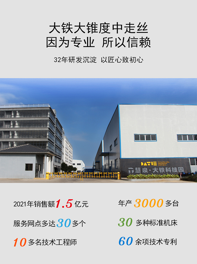 香蕉黄瓜丝瓜绿巨人樱桃最新版（tiě）數控實力