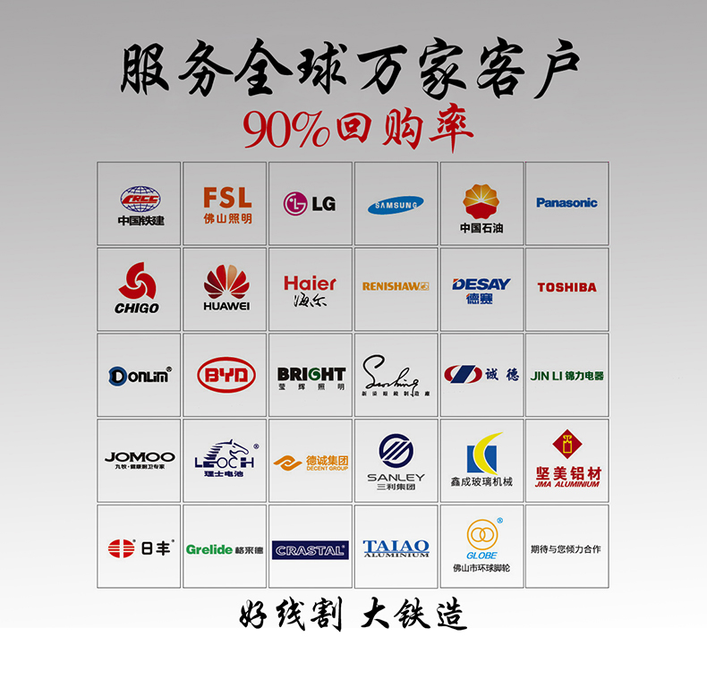 香蕉黄瓜丝瓜绿巨人樱桃最新版（tiě）數控客戶（hù）