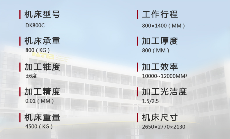 DK800C技術（shù）參數