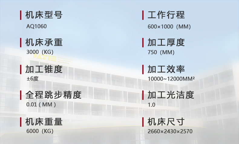 AQ1060參數（shù）