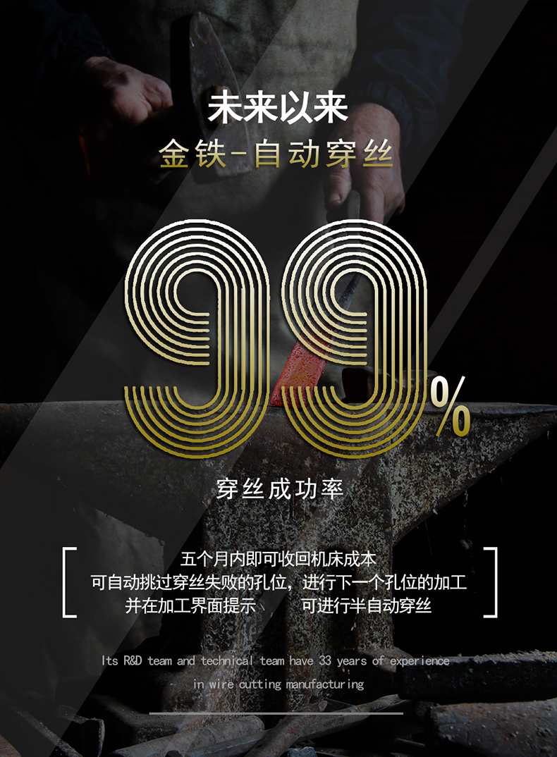 金鐵ALS係列自動穿絲伺服中走絲 金鐵ALS係列自動穿絲伺服(fú)中走絲