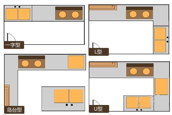 定製櫥櫃 定(dìng)製櫥櫃